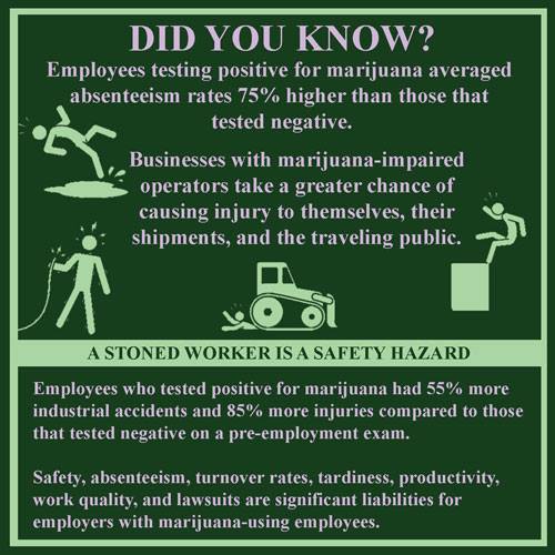 AStonedWorkerIsASafetyHazard