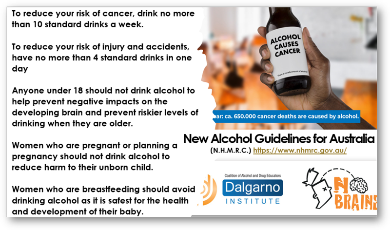 AlcoholGuidelines2020a