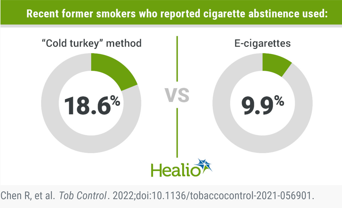 formersmokers
