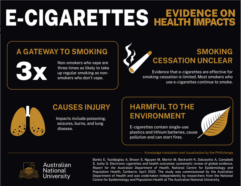 cigs