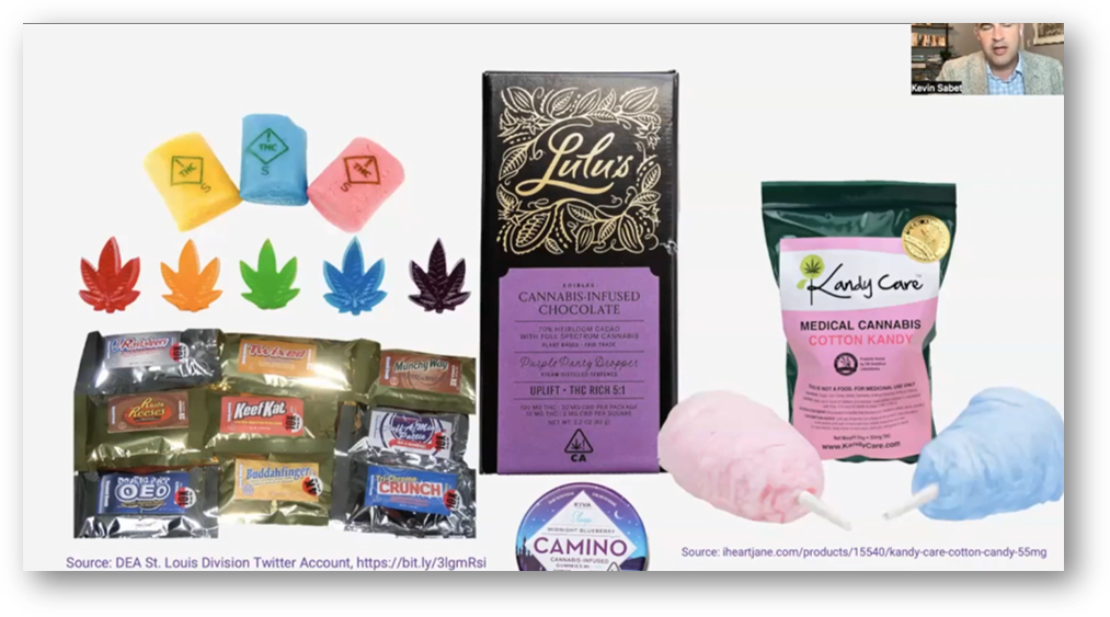 SabetINCBSAMCannabisMay22