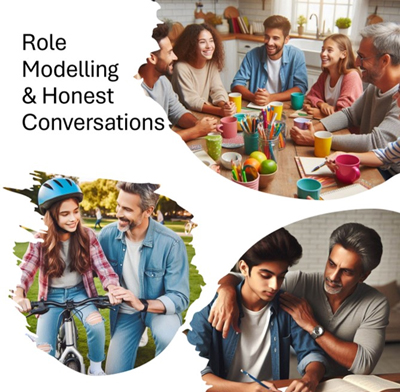 roldmodelling